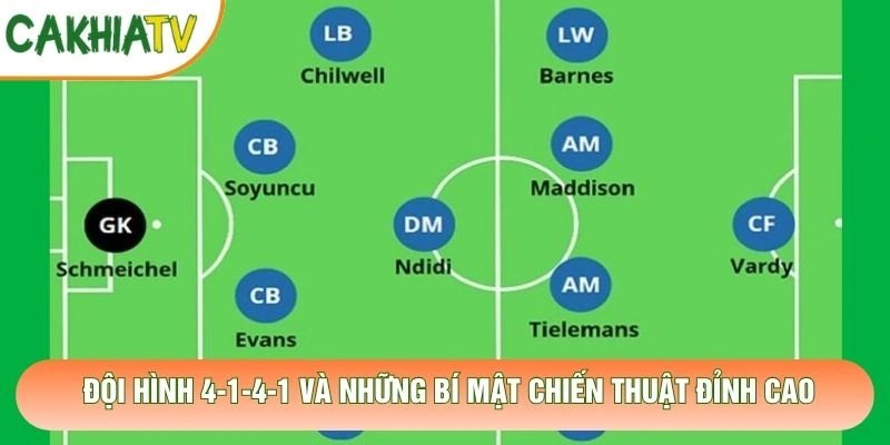 Đội Hình 4-1-4-1 Và Những Bí Mật Chiến Thuật Đỉnh Cao
